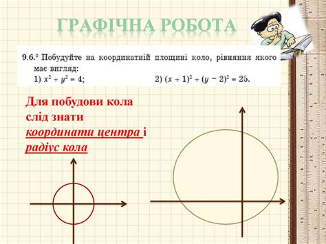 Рівняння кола. Геометрія. 9 клас - online presentation