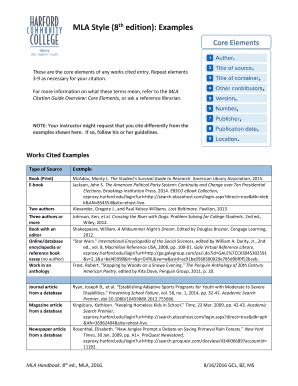 Fillable Online Mla Style Th Edition Examples Fax Email Print