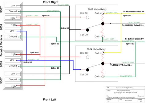 Ram Promaster Wiring Diagram