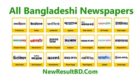 Bangladesh Newspapers List Of All Bangladeshi Newspaper Online