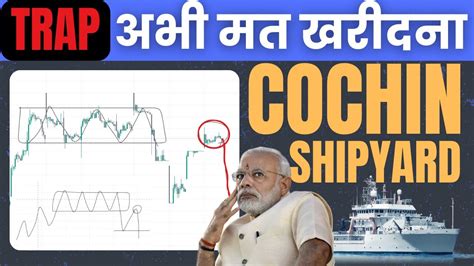 Cochin Shipyard Share Latest News Cochin Shipyard Result Cochin