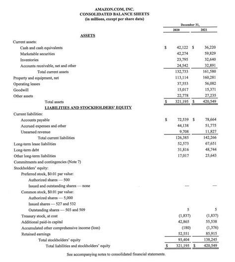 Solved Questons Ratio Calculations Formulas For Each Chegg