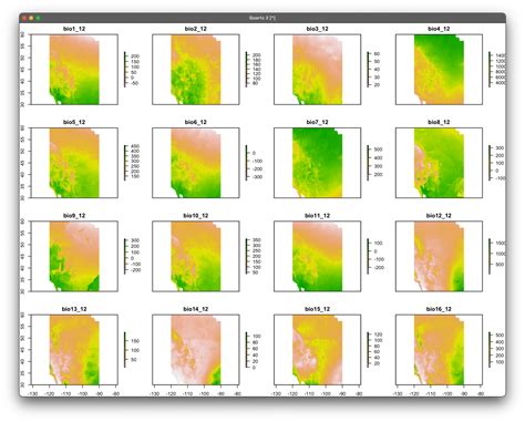 Bioclim Variables Mis Identified In Worldclim Tile Output Issue