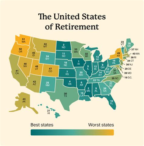 Best States To Live In 2025 Ranked By State Jamie Naomi