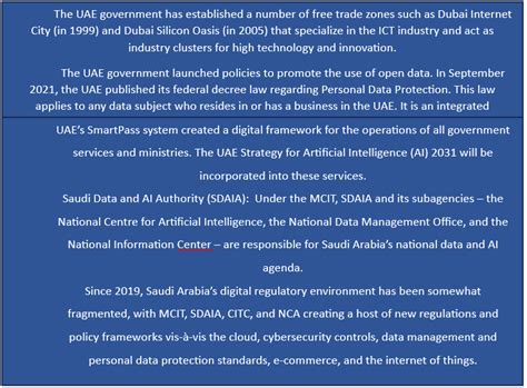 MENA Smart Home Appliances Market Industry Share, Forecast 2023-30