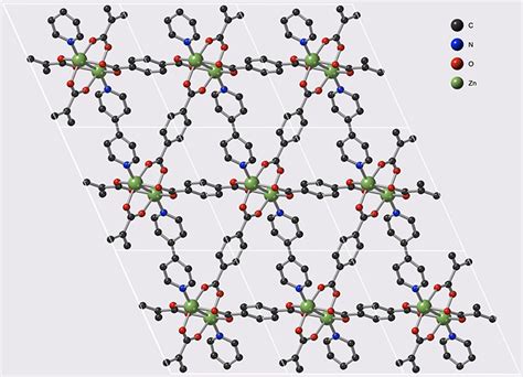 Structure Of The Metal Organic Image Eurekalert Science News Releases