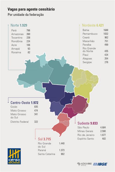 Oportunidades Ibge Abre Vagas Para Censo Demogr Fico Em Diversos