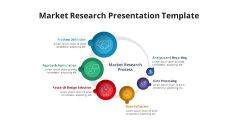 Market Research Powerpoint Template Free