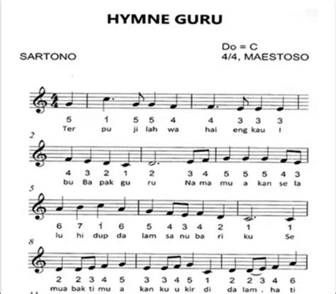 Hymne Guru Lirik Dan Not Angka Untuk Memperingati Hari Guru Nasional 25