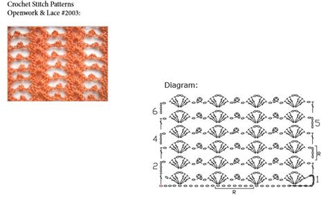 Crochet Pattern Diagram Crochet Patterns Pattern Crochet Stitches Patterns