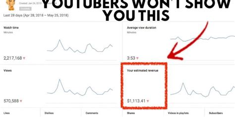 How Much Youtube Pays You Zeru