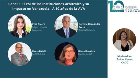 Panel El Rol De Las Instituciones Arbitrales Y Su Impacto En