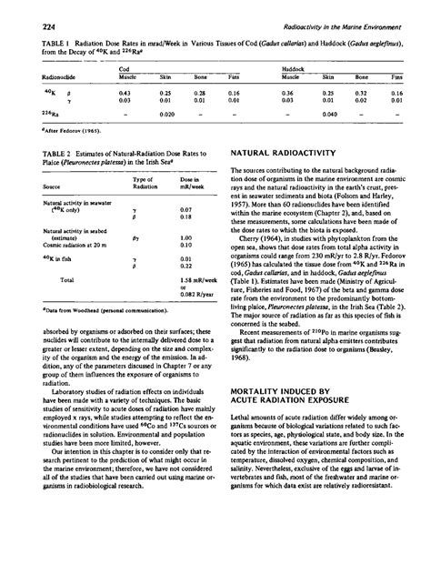 Radiation Effects Radioactivity In The Marine Environment The