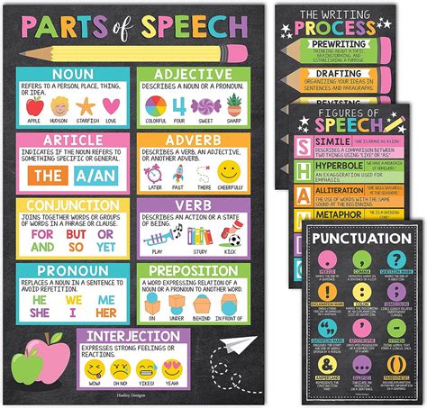 Hadley Designs Grammar Posters Set Chalkboard Style For India Ubuy