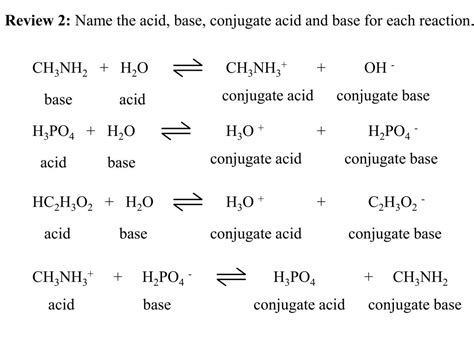 Conjugate Base Of H3po4 - Asking List
