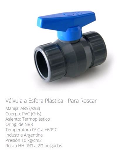 Llave De Paso Duke De Pvc Roscable A Impacto Ctx Ferre Hogar