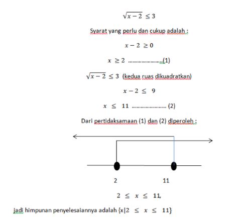 Contoh Soal Pertidaksamaan Rasional Homecare