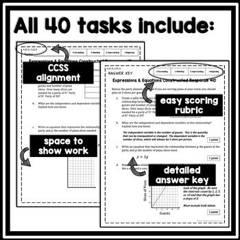 6th Grade Constructed Response Practice 6th Grade Math Performance