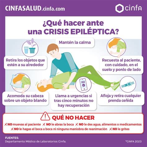 ¿cómo Actuar Ante Una Crisis Epiléptica Cinfasalud