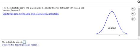 Solved Find The Indicated Z Score The Graph Depicts The