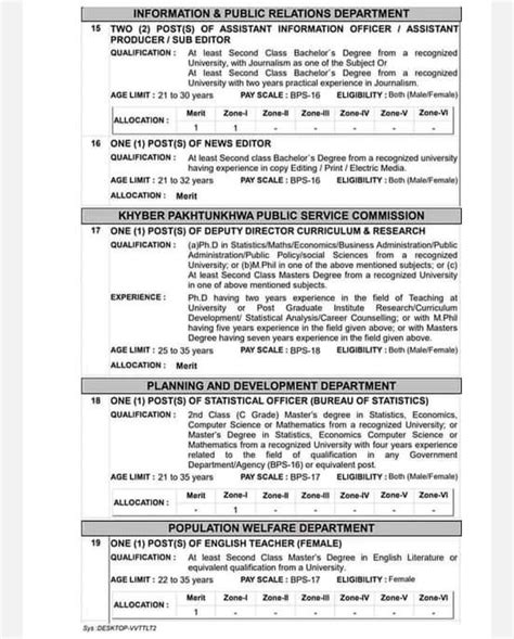 Khyber Pakhtunkhwa Public Service Commission Jobs