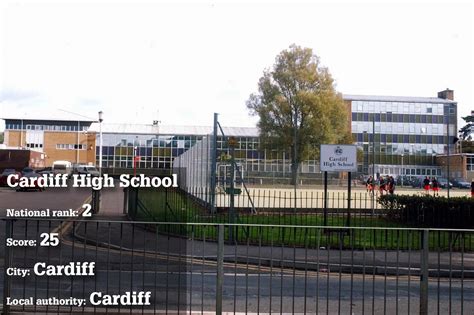 The 10 Top Secondary Schools In Wales And The Bottom 10 Wales Online