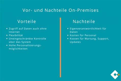 Cloud Oder On Premise Vor Und Nachteile Microtech GmbH