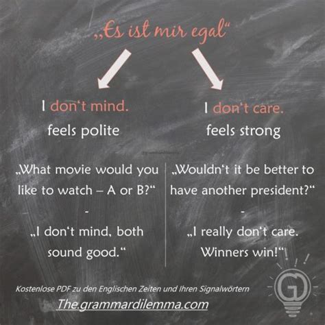 Dilemmas – Grammar Dilemma 