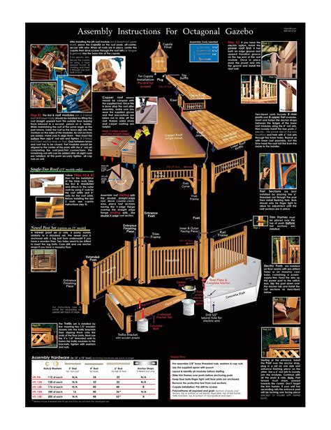 (PDF) vixenhill.comFoundation Instructions for Octagonal Pourin ...