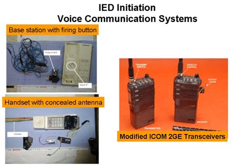 Improvised Explosive Devices Ieds Booby Traps