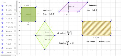 Área De Paralelogramos Geogebra