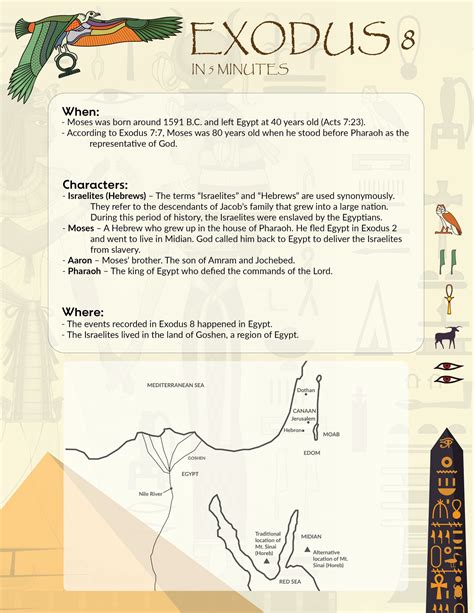 Exodus 8 Summary: A Concise Overview in 5 Minutes — 2BeLikeChrist