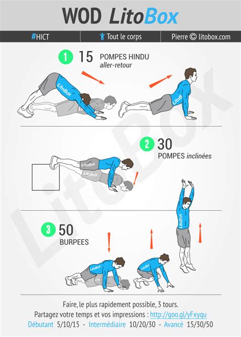 Circuit Au Poids Du Corps Pour Les Bras 295