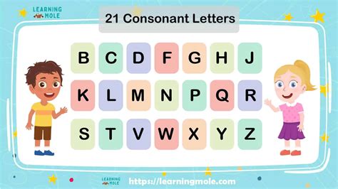 Consonants And Vowels 2 Popular Categories In English Phonics Learningmole