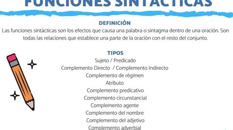 Ejemplos Prácticos de Sintagma Preposicional