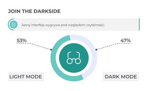 Dark Mode vs Light Mode :: Behance