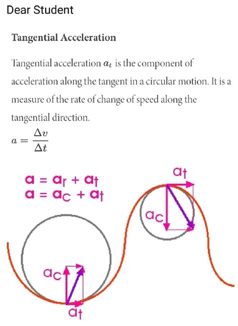 What Is Radial Component Acceleration And Tangential Acceleration