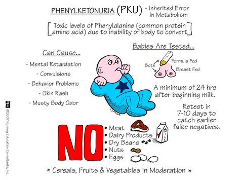 Nursing School Obstetrics And Newborn Mnemonics