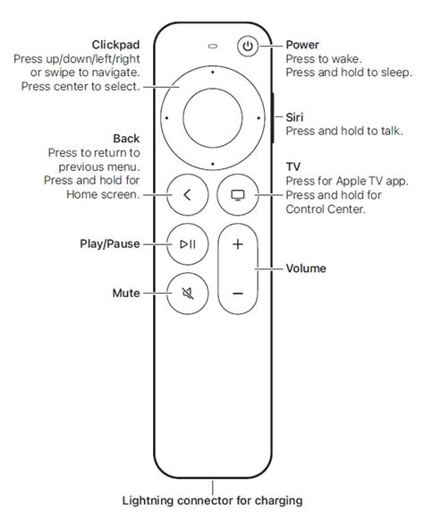 Apple A Remote User2540 Siri Guide