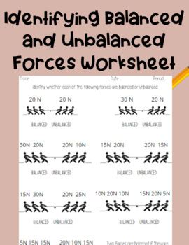 Identifying Balanced And Unbalanced Forces Worksheet By Miss Kirbys