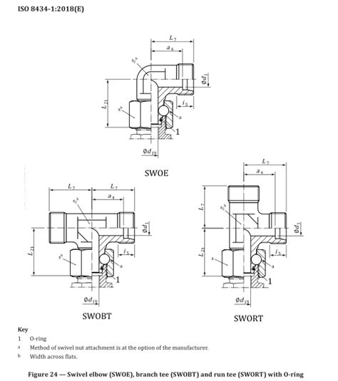 Jenis Tee Siku Putar Iso Pengetahuan Pabrik Fitting Hidrolik