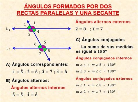 Ejemplos De Dos Rectas Paralelas Cortadas Por Una Secante Ejemplo Hot