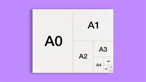 Le Guide Des Dimensions Des Formats A Canva