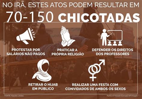 Quem Condenado A Chicotadas No Ir E Por Qu Shareamerica