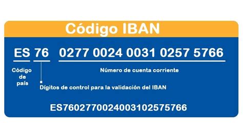 Misionero Global Torre Calcular Iban De Ibercaja En Respuesta A La