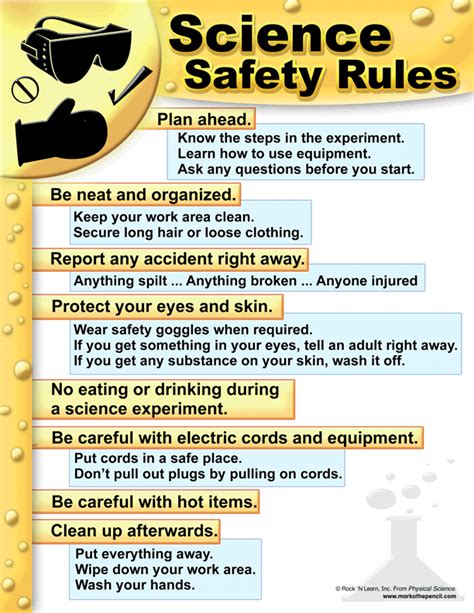 Safety Rules In The Science Lab