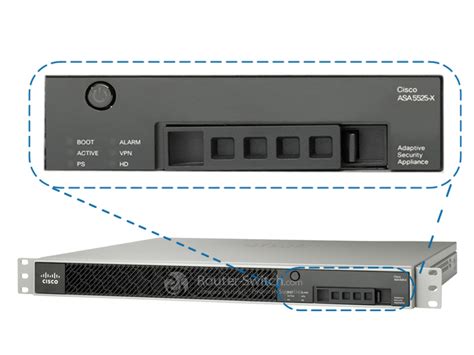 Cisco Asa Series Firewall Edition Bundle Asa K