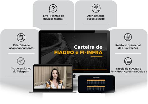 Carteira De Fiagro E Fi Infra Ticker Research