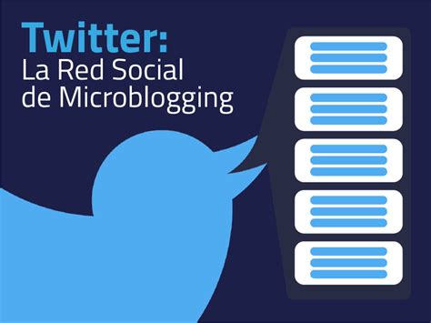 Twitter La Red Social De Microblogging Desarrollo De Software Y