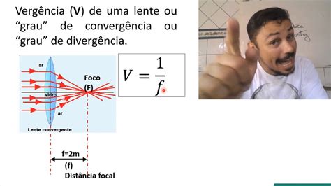 Vergência ou Grau de uma lente Esférica YouTube